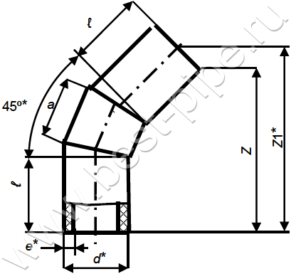  Отвод 45-60° сварной ПЭ