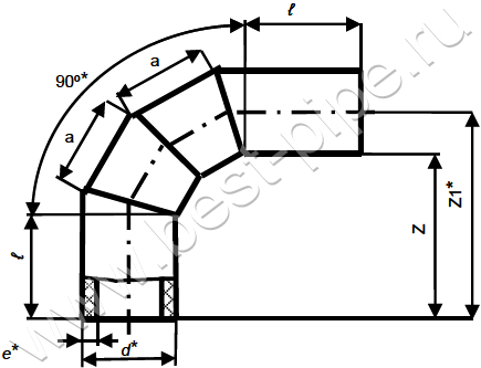  Отвод 90° сварной двухсекционный ПЭ