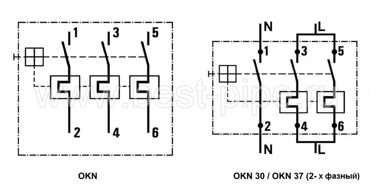 Реле давления Condor OKN AC3, 16a, 500V, 50-60 HZ для мойки Karcher (реле выключения)