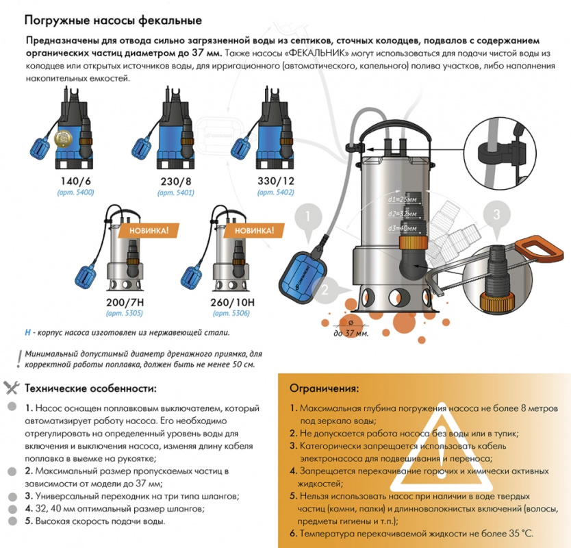 Купить Погружной фекальный насос Джилекс 