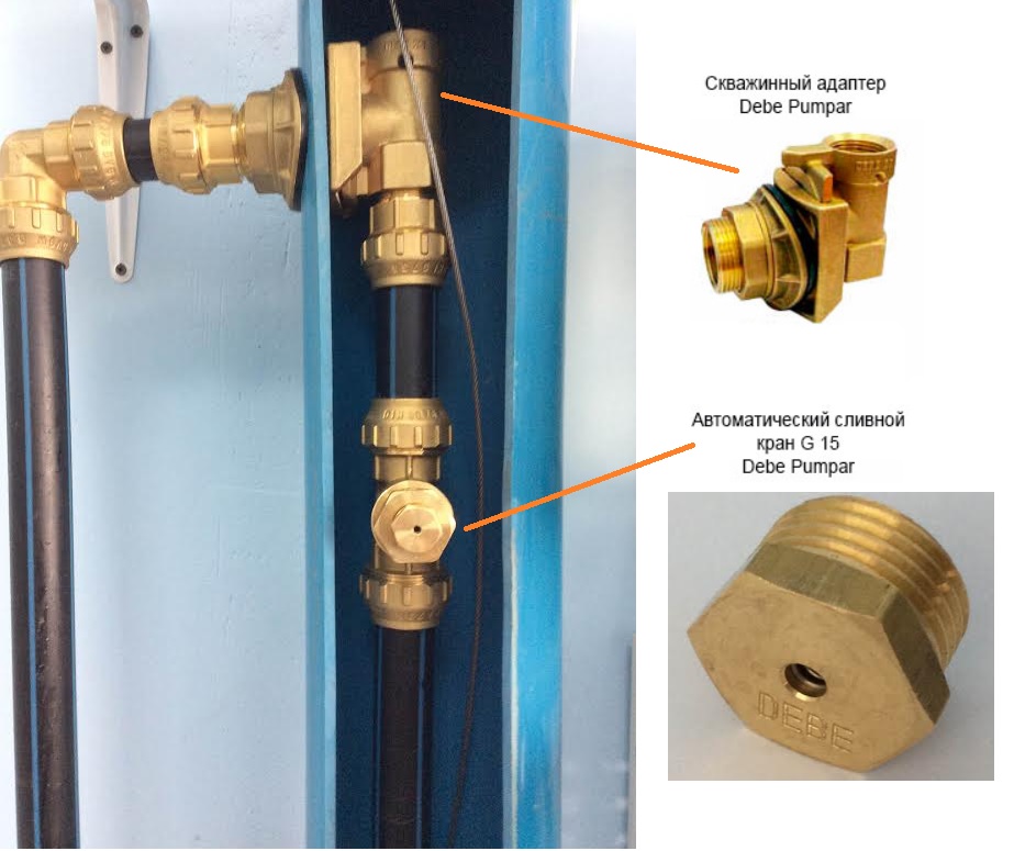 Автоматические сливные клапана и зимние вентили
