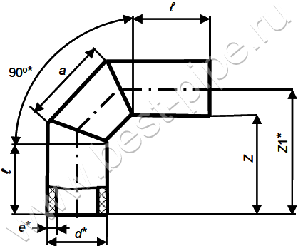 Отвод 90° сварной ПЭ
